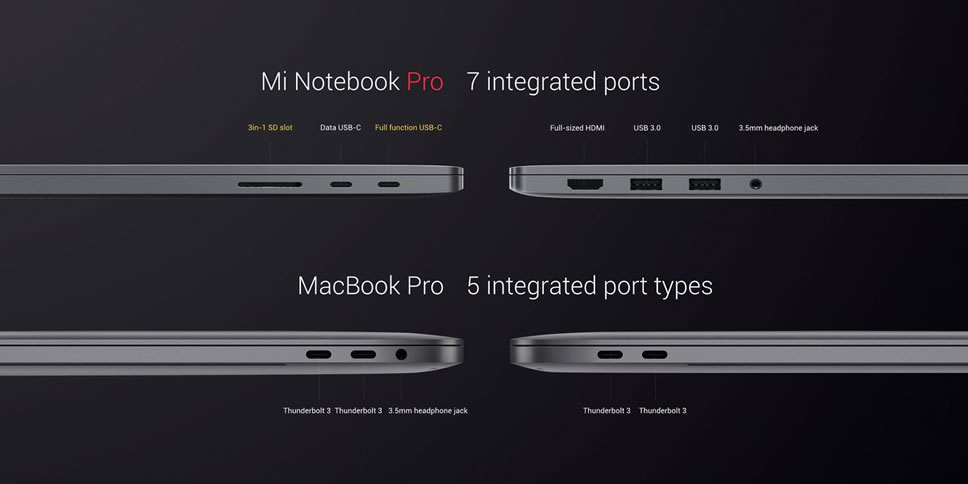 Xiaomi-Mi-Notebook-Pro-vs-MacBook-3