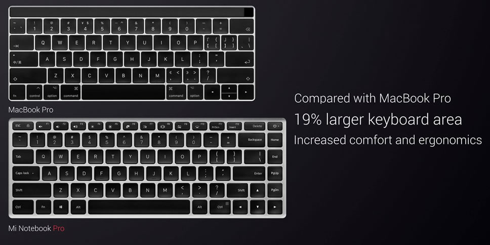 Xiaomi-Mi-Notebook-Pro-vs-MacBook
