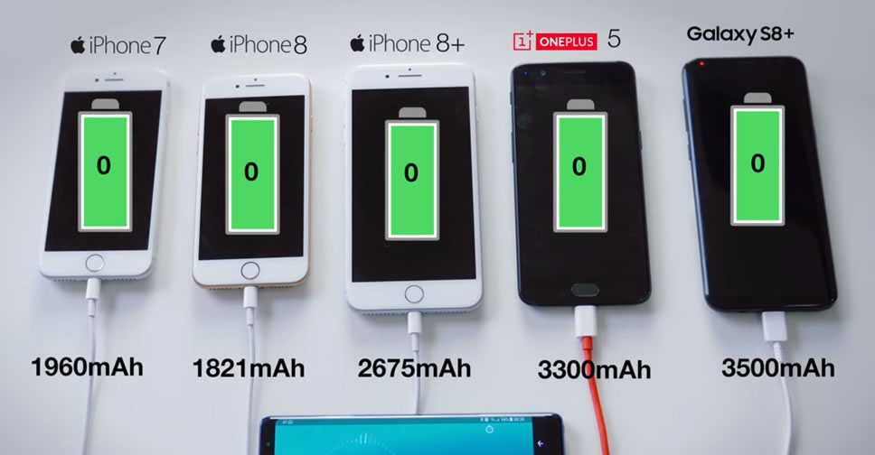 battery-test-iphone8-vs-galaxy-s8-vs-oneplus-5