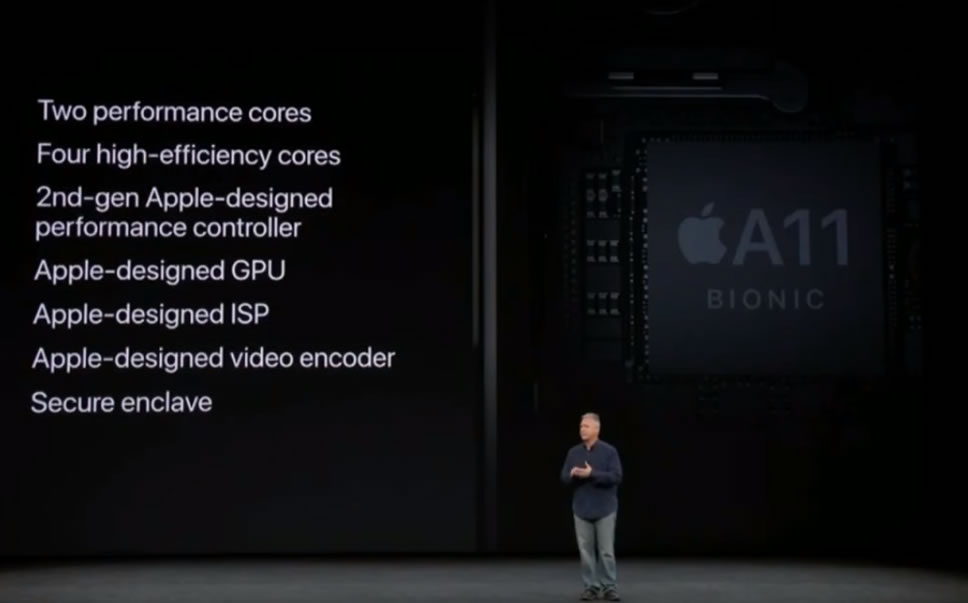 iphone-x-a11