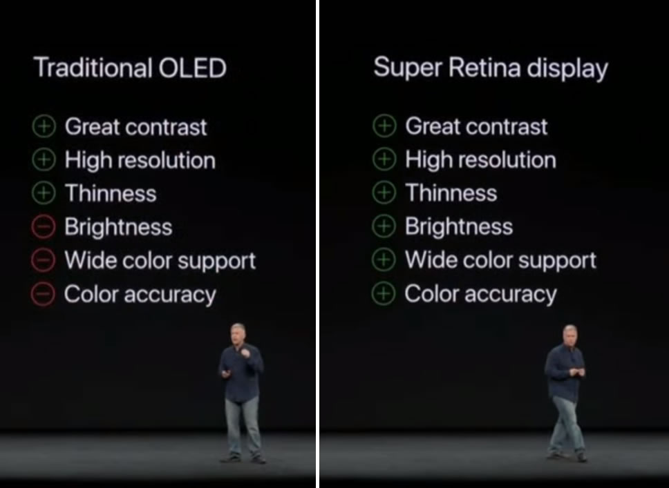iphone-x-super-retina-display