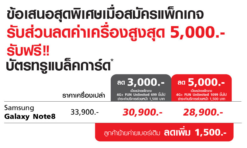 Note8_LandingPage_new02_Discount 5000 THB