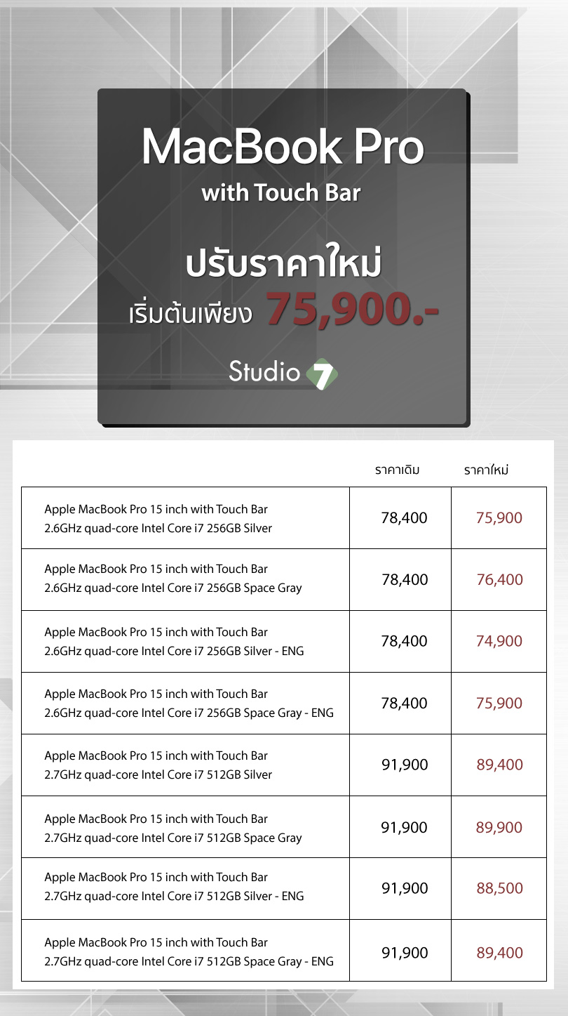 Macbook-Pro-Touch-bar-oct17-