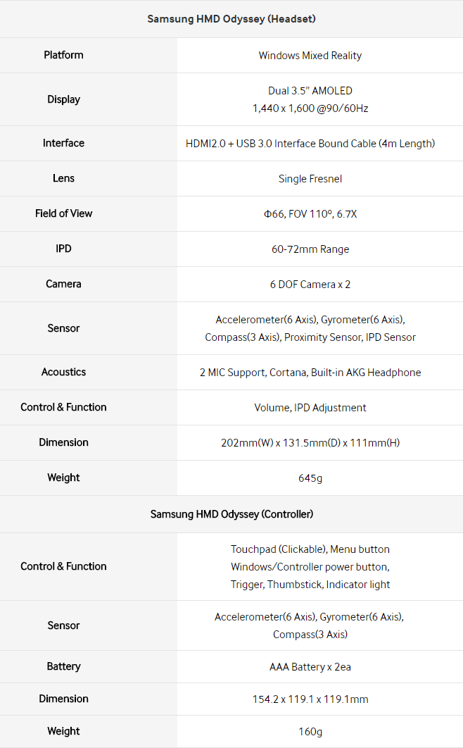 Samsung-HMD-Odyssey-Spec