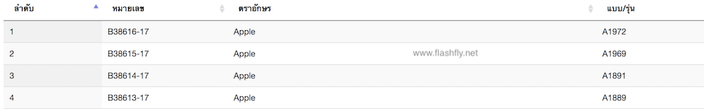 Screen Shot 2560-10-09 at 09.45.50