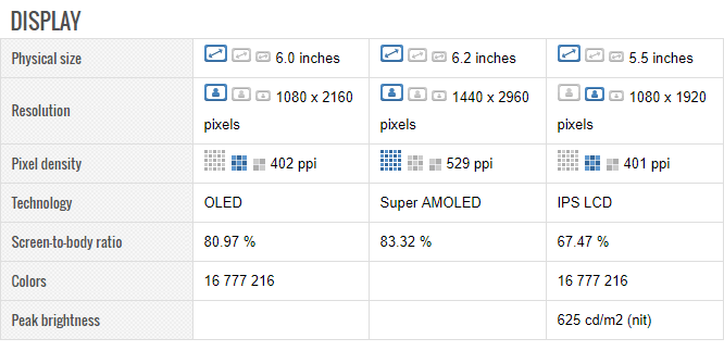 mate10pro-vs-galaxy-s8plus-vs-iphone8plus-spec-02
