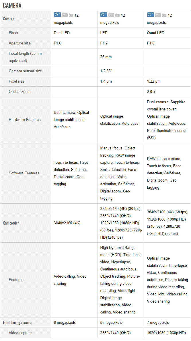mate10pro-vs-galaxy-s8plus-vs-iphone8plus-spec-03