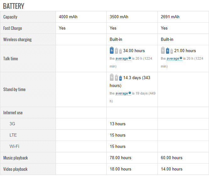 mate10pro-vs-galaxy-s8plus-vs-iphone8plus-spec-05