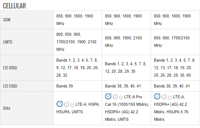 mate10pro-vs-galaxy-s8plus-vs-iphone8plus-spec-08