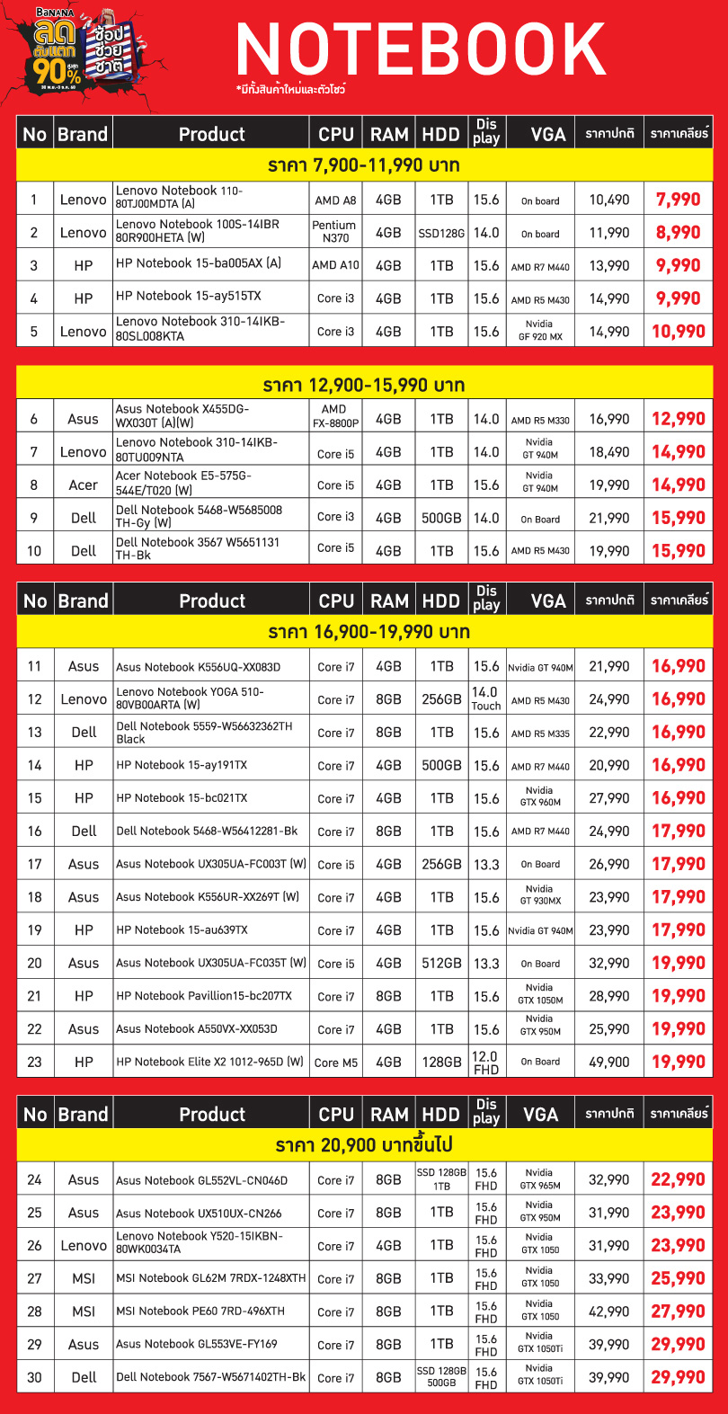 Lodtubtak-Nov17-Promotion-Notebook