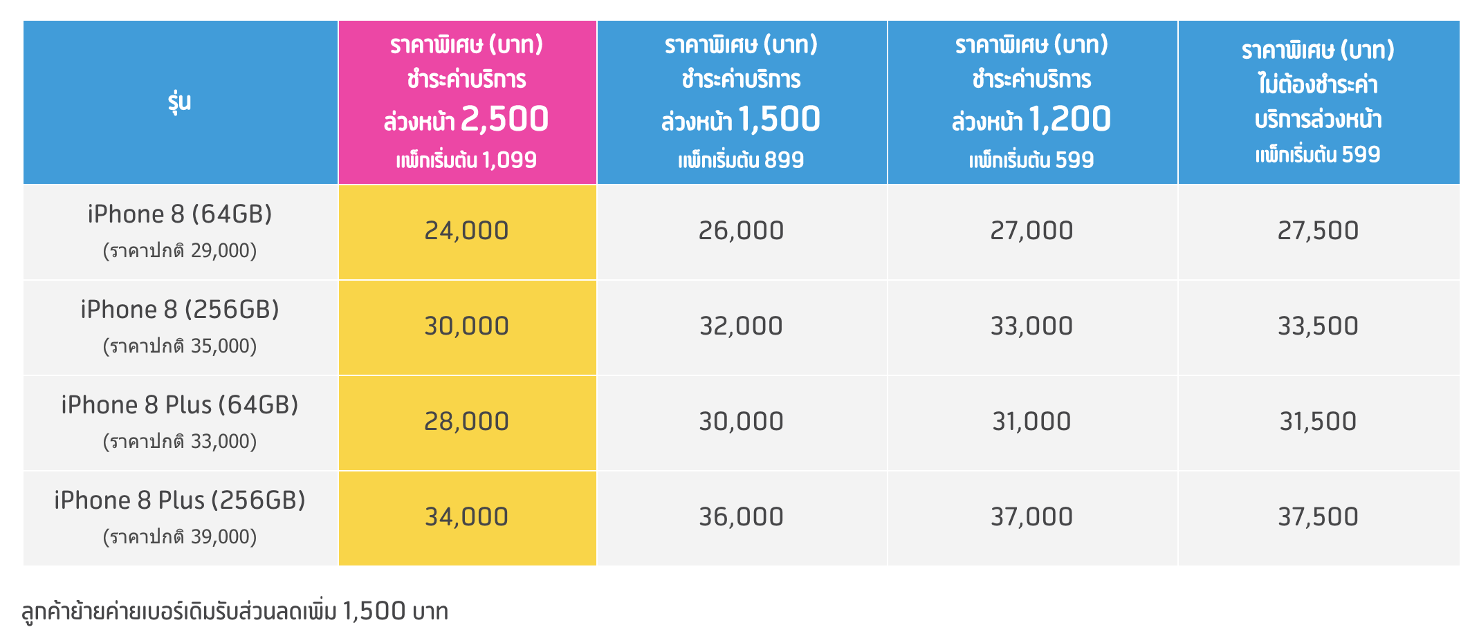 Screen-Shot-2560-11-01-at-00.02.42