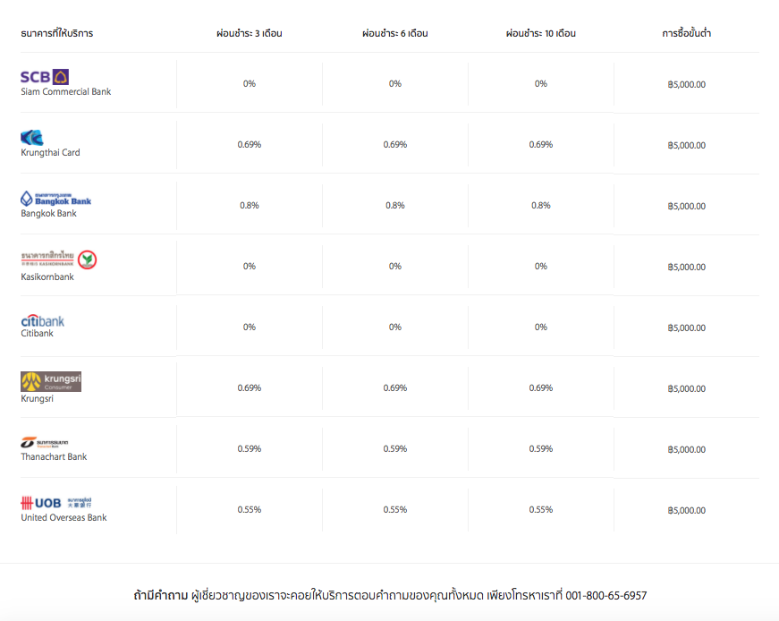 Screen Shot 2560-11-28 at 8.14.47 AM