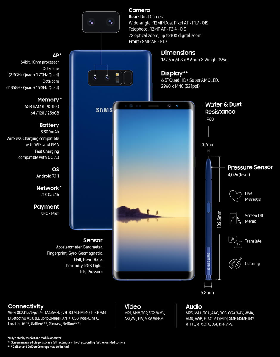 galaxy-note-8-spec