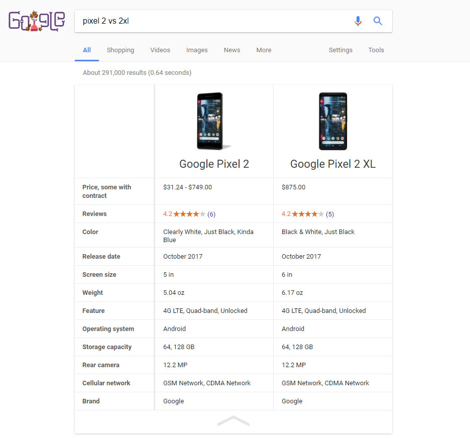 google-search-compare-smartphone-desktop