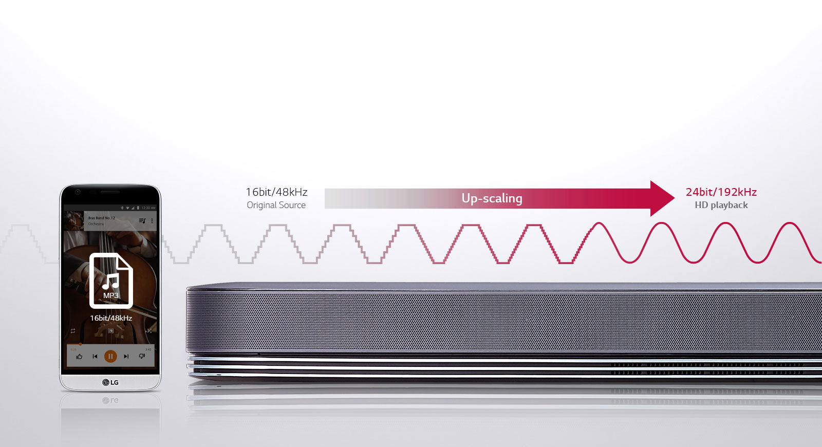 03_SJ9_High-Resolution-Audio-Upconverting-d