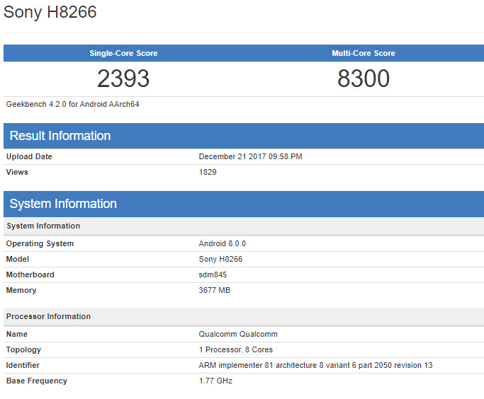 Sony-H8266-Geekbench