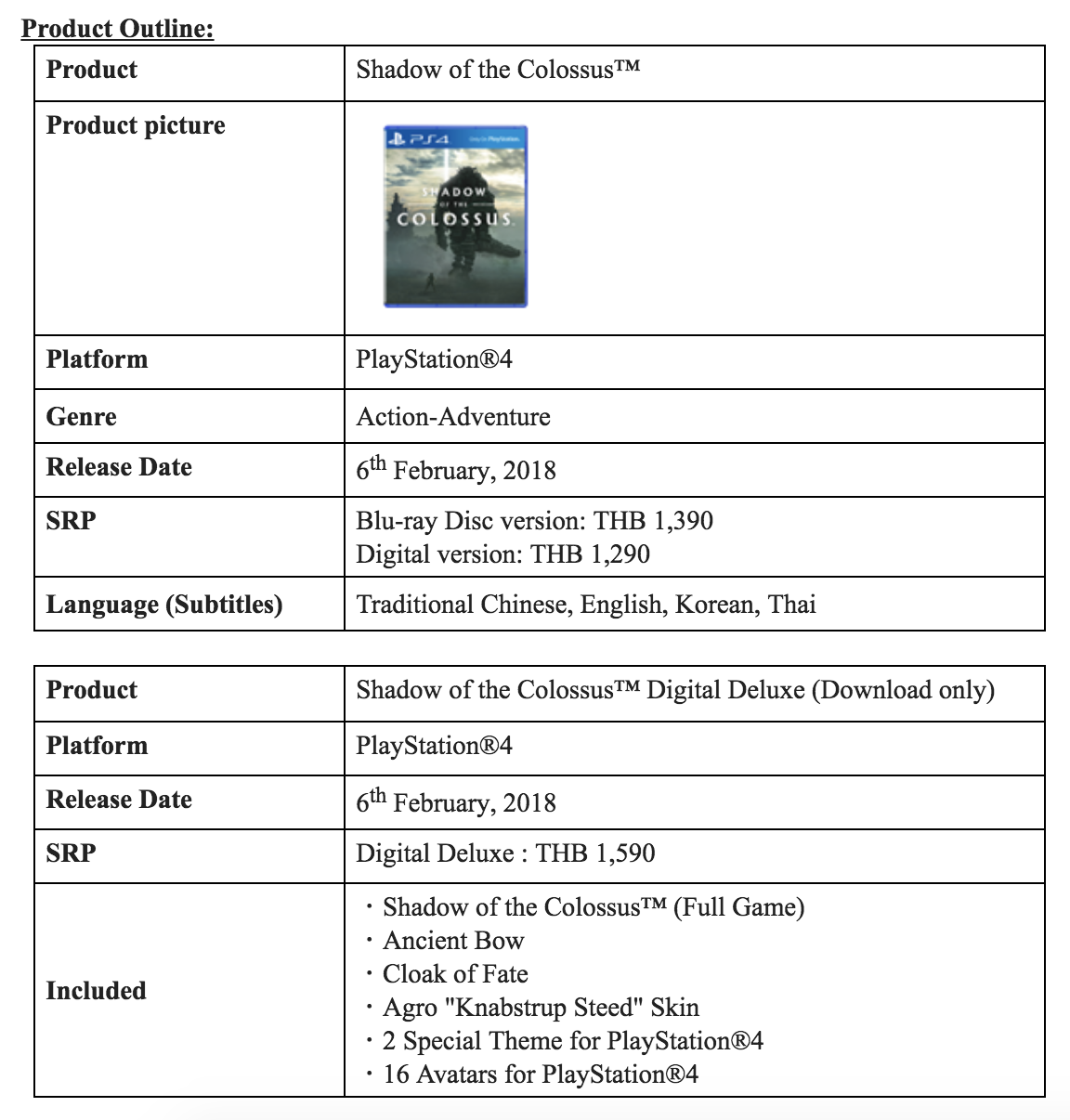 Screen Shot 2561-01-03 at 14.06.01