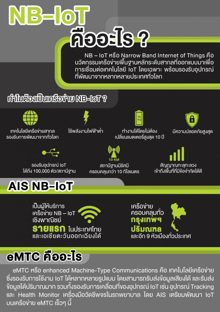 AIS ย้ำวิสัยทัศน์ยกระดับสู่ไทยแลนด์ 4.0 ประกาศเปิดตัว 3 แพลตฟอร์ม IoT, VDO,VR เปิดโอกาสใหม่ในการขายคอนเทนต์ของศิลปินไทย สร้าง IoT Ecosystem หนุนอุตสาหกรรมดิจิทัล