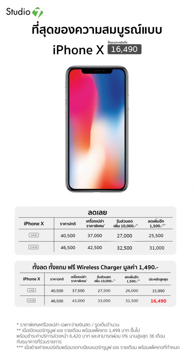 ลดเลย ไม่ต้อง ไปงานคอมที่ไหน!! Studio 7 จัดโปรพิเศษสินค้า Apple ลดสูงสุดถึง 16,490 บาทถึง 25 มีนาคม 2561