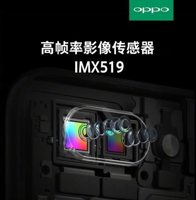 OPPO R15