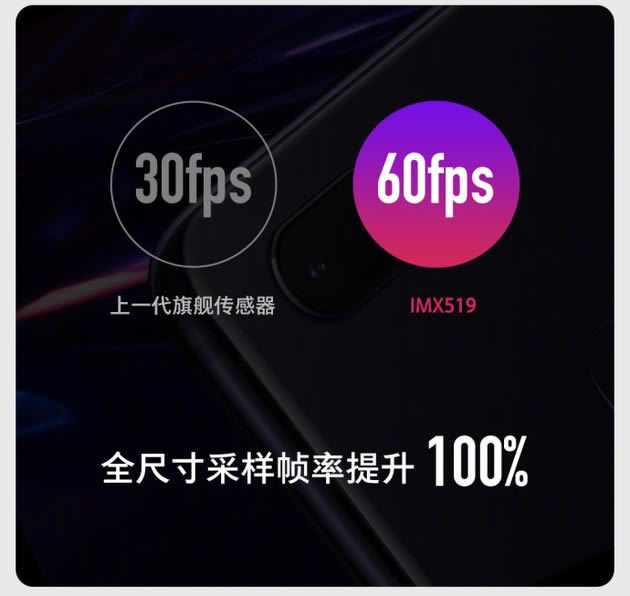OPPO R15