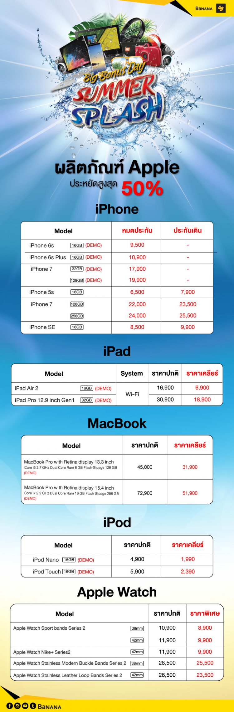 ราคาสินค้า Apple ลดสูงสุด 50% ในงาน Big Bonus Day “Summer Splash” ที่ MEGA BANGNA