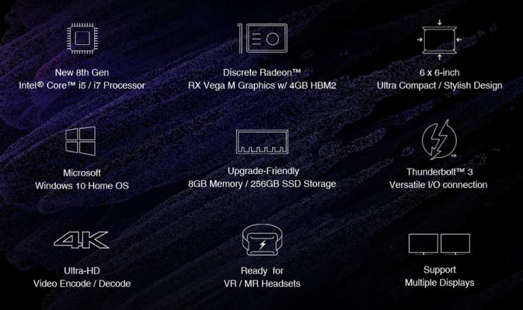 Chuwi HiGame Mini PC สำหรับเกมเมอร์ มาพร้อม 8th Gen Intel Core i7 กราฟิก Radeon RX Vega M