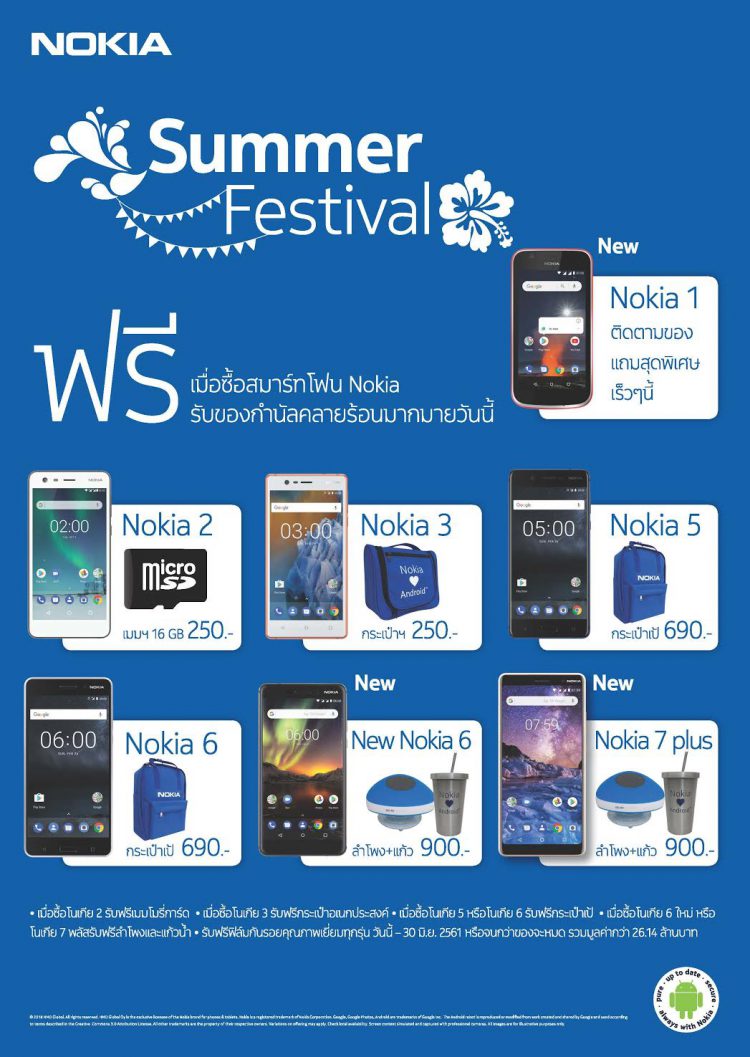 Nokia 1 มาพร้อม Android Oreo 8.1 เวอร์ชั่นล่าสุด (Go edition) วางจำหน่ายในไทยแล้วเพียง 2,740 บาท