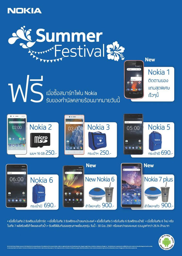 Nokia 7 Plus สมาร์ทโฟนเรือธงหน้าจอ Full Screen กล้องเลนส์ ZEISS คู่วางจำหน่ายแล้ว