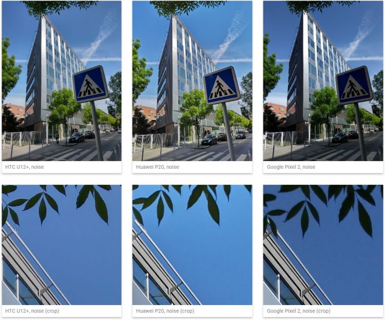 HTC U12+ ได้รับ 103 คะแนนจาก DxOMark สูงกว่า Huawei P20, Galaxy S9+, Pixel 2 และ iPhone X