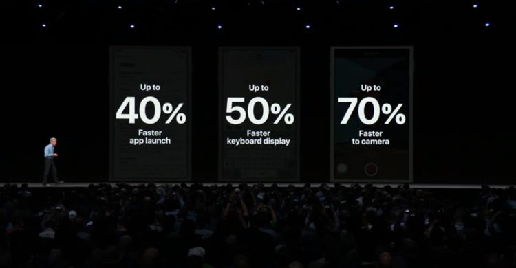iOS 12 เปิดตัวแล้ว เน้นอัพเกรดประสิทธิภาพ และเทคโนโลยี Augmented Reality