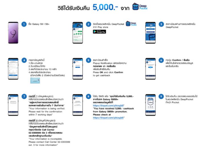 ด่วน!! ชี้เป้าโปรเด็ด Samsung จัดหนัก ซื้อ Galaxy S9 และ S9+ ได้รับเงินคืนทันที 5,000 บาท วันนี้ถึง 30 มิ.ย.นี้เท่านั้น