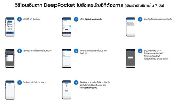 ด่วน!! ชี้เป้าโปรเด็ด Samsung จัดหนัก ซื้อ Galaxy S9 และ S9+ ได้รับเงินคืนทันที 5,000 บาท วันนี้ถึง 30 มิ.ย.นี้เท่านั้น