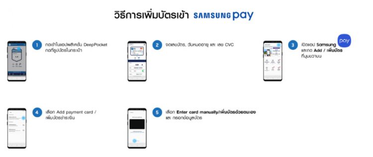ด่วน!! ชี้เป้าโปรเด็ด Samsung จัดหนัก ซื้อ Galaxy S9 และ S9+ ได้รับเงินคืนทันที 5,000 บาท วันนี้ถึง 30 มิ.ย.นี้เท่านั้น