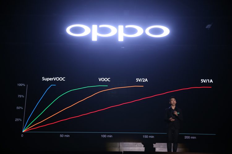 OPPO Find X ดีไซน์สวยล้ำ ไร้รอยบาก-ซ่อนกล้อง 3D ราคา 29,990 บาทเปิดพรีออเดอร์ 28 ก.ค. – 4 ส.ค. พร้อมรับของแถมสุดพิเศษเพียบ