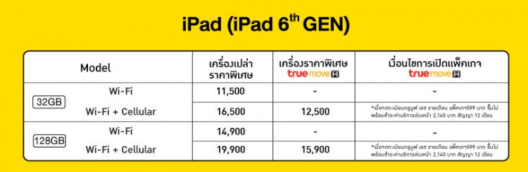 BaNANA Mobile Expo 2018 ไม่ต้องไปงานไหน ผลิตภัณฑ์ Apple ลดแรงกว่า 5 วันเท่านั้น