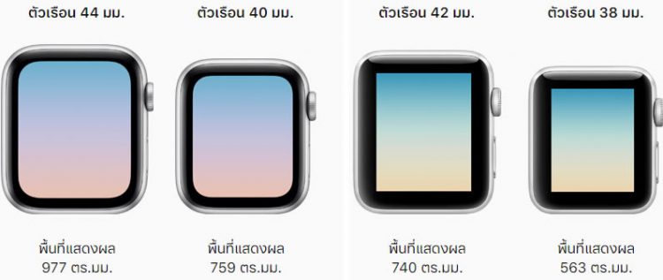 เปรียบเทียบ Apple Watch Series 4 vs Apple Watch Series 3 มีความเหมือน หรือแตกต่างกันอย่างไร?