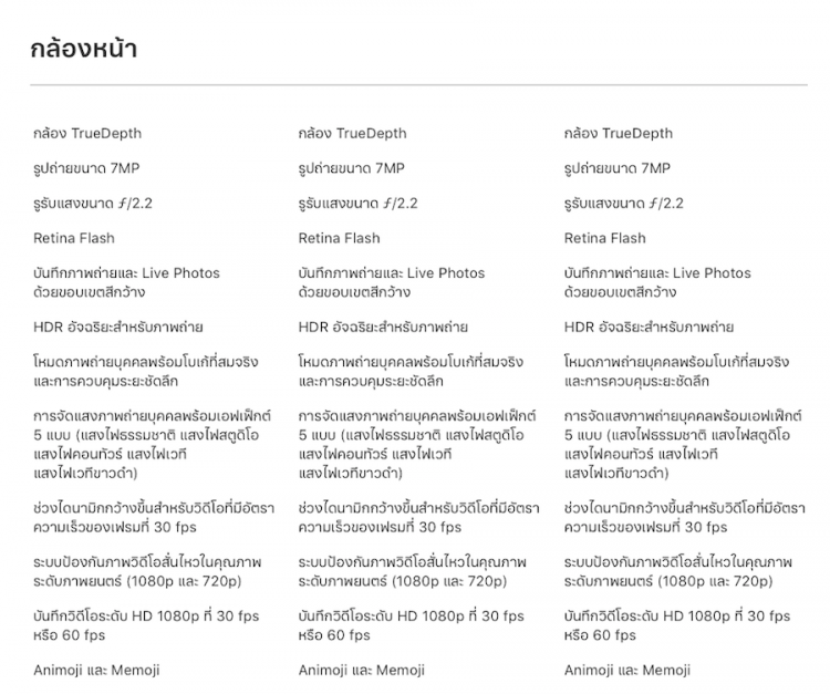 เปรียบเทียบความแตกต่างระหว่าง iPhone Xs , iPhone Xs Max และ iPhone Xr