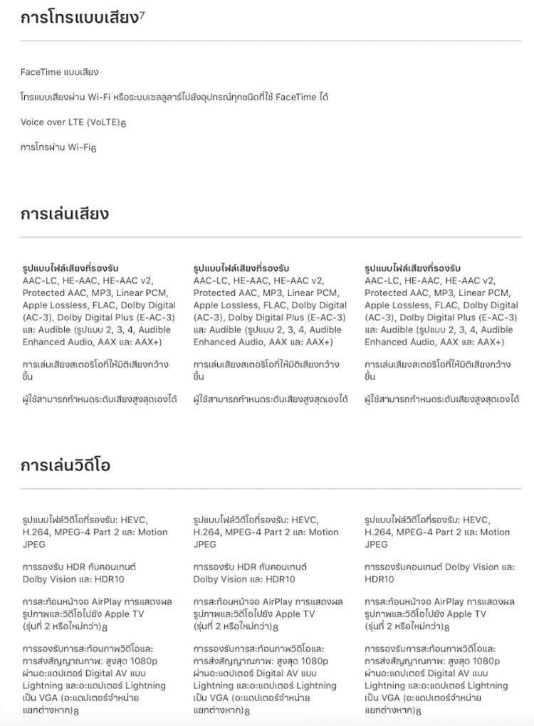 เปรียบเทียบความแตกต่างระหว่าง iPhone Xs , iPhone Xs Max และ iPhone Xr