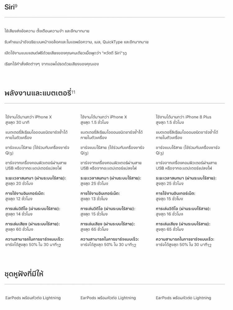 เปรียบเทียบความแตกต่างระหว่าง iPhone Xs , iPhone Xs Max และ iPhone Xr