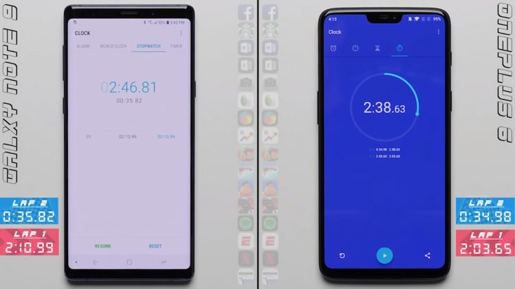 เปรียบเทียบความเร็ว Samsung Galaxy Note 9 vs OnePlus 6 ทั้งคู่มากับชิป Snapdragon 845 แรม 8GB