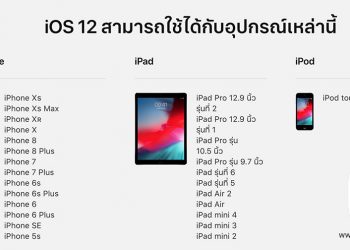 อัพเดทล่าสุด!! รวมรายชื่อรุ่น iPhone,iPad และ iPod touch ที่รองรับ iOS 12 อัพเดทได้ฟรีแล้ววันนี้