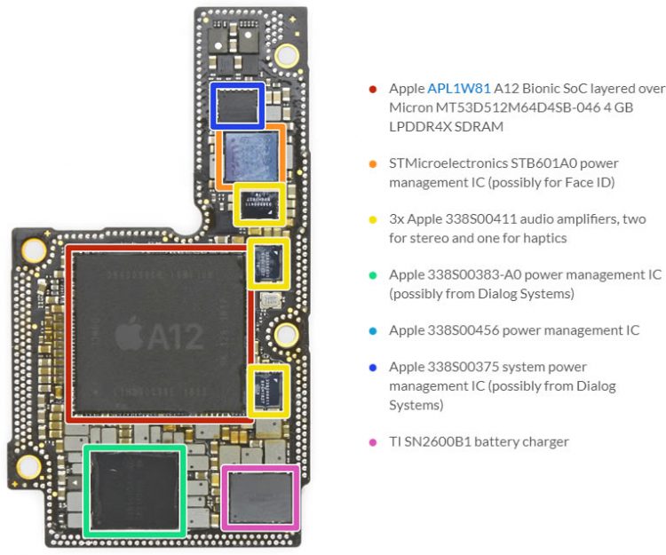 iFixit ชำแหละ iPhone XS และ iPhone XS Max ให้ชมแล้ว ยืนยันสเปกที่ Apple ไม่ได้บอก