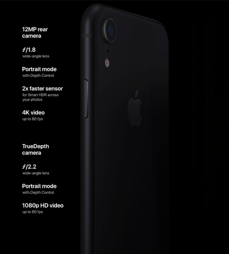 Apple เปิดตัว iPhone Xr มาพร้อมชิพ A12 Bionic Chip จอภาพ Liquid Retina ขนาด 6.1 นิ้ว ดีไซน์แบบอะลูมิเนียมและกระจกใน 6 สีสวยงาม Face ID และระบบกล้องสุดล้ำ