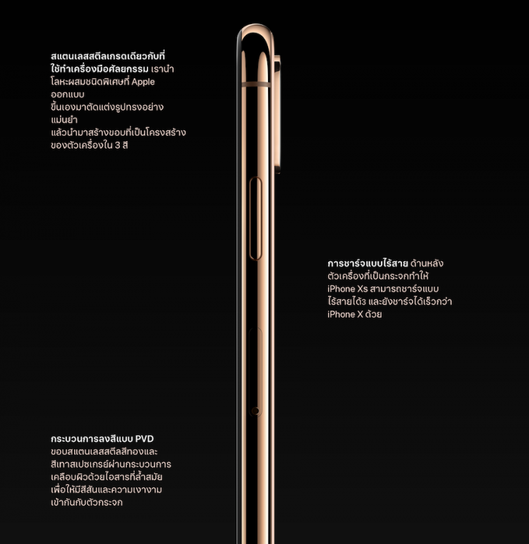 iPhone Xs และ iPhone Xs Max มาพร้อมจอภาพที่ดีที่สุดและใหญ่ที่สุดบน iPhone มีขนาด 5.8 นิ้ว และ 6.5 นิ้ว พร้อมด้วยชิพ A12 Bionic และระบบกล้องคู่สุดล้ำ