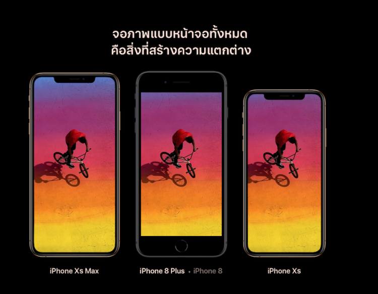 iPhone Xs และ iPhone Xs Max มาพร้อมจอภาพที่ดีที่สุดและใหญ่ที่สุดบน iPhone มีขนาด 5.8 นิ้ว และ 6.5 นิ้ว พร้อมด้วยชิพ A12 Bionic และระบบกล้องคู่สุดล้ำ