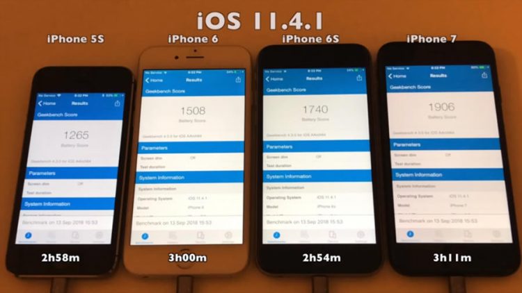 อายุการใช้งานแบตเตอรี่ของ iPhone และ iPad บน iOS 12 ดีขึ้นกว่าเวอร์ชั่นก่อนหรือไม่?