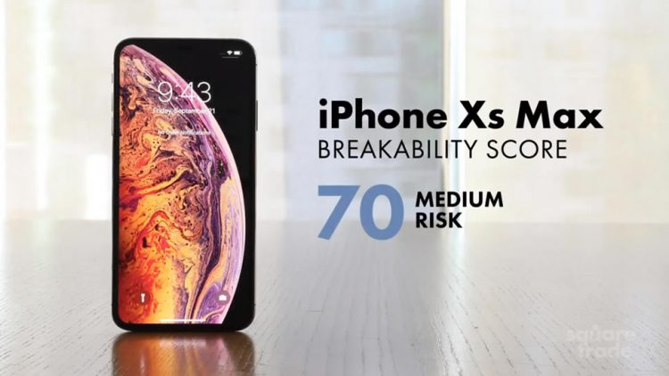 iPhone XS และ iPhone XS Max กันน้ำได้อย่างมีประสิทธิภาพรวมถึงเบียร์ แต่ไม่ควรทำตกอย่างเด็ดขาด