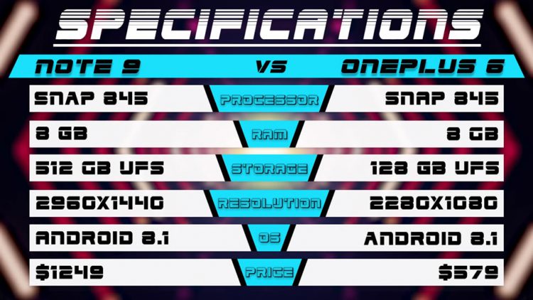 เปรียบเทียบความเร็ว Samsung Galaxy Note 9 vs OnePlus 6 ทั้งคู่มากับชิป Snapdragon 845 แรม 8GB