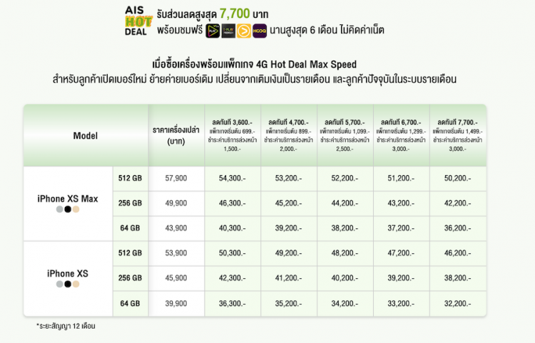 ที่สุดของการรอคอย AIS เปิดจอง iPhone XS Max, iPhone XS และ iPhone XR แล้ววันนี้ พร้อมข้อเสนอสุดพิเศษลดสูงสุด 7,700 บาท บนเครือข่าย AIS เร็วสุด แรงสุด